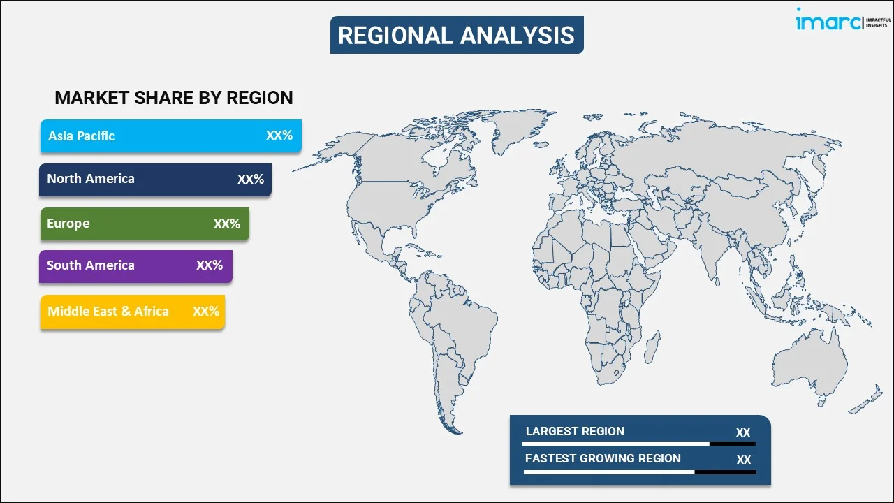 Paper Cups Market By Region