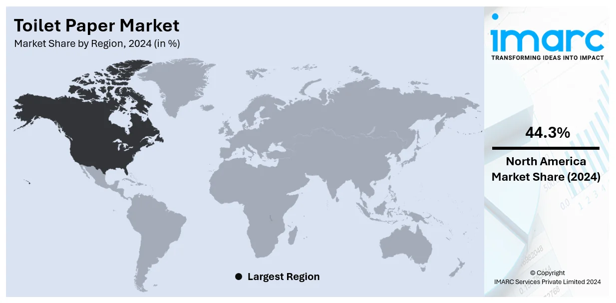 Toilet Paper Market By Region