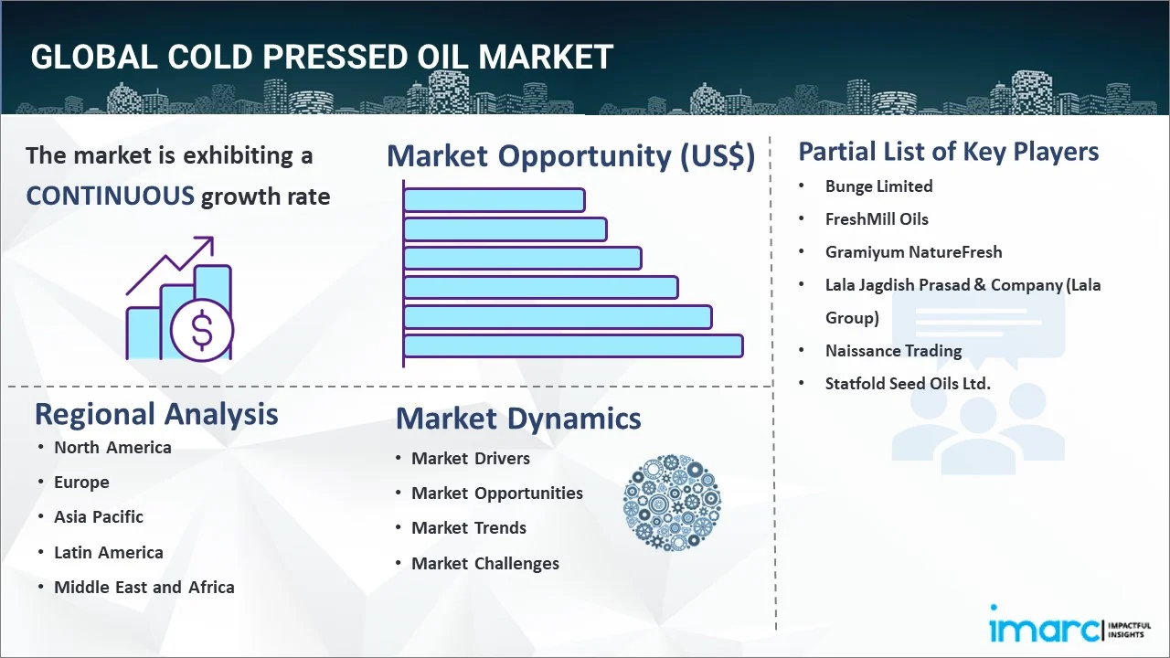 Cold Pressed Oil Market