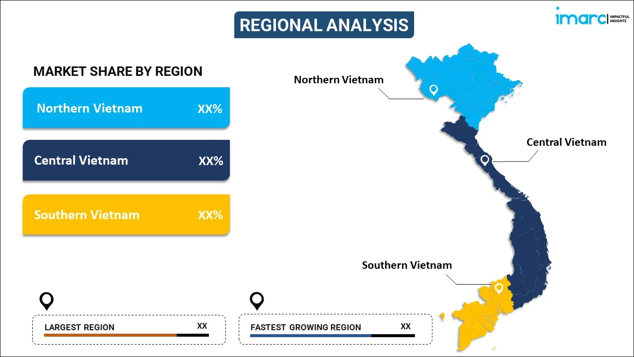 Vietnam Cement Market Report