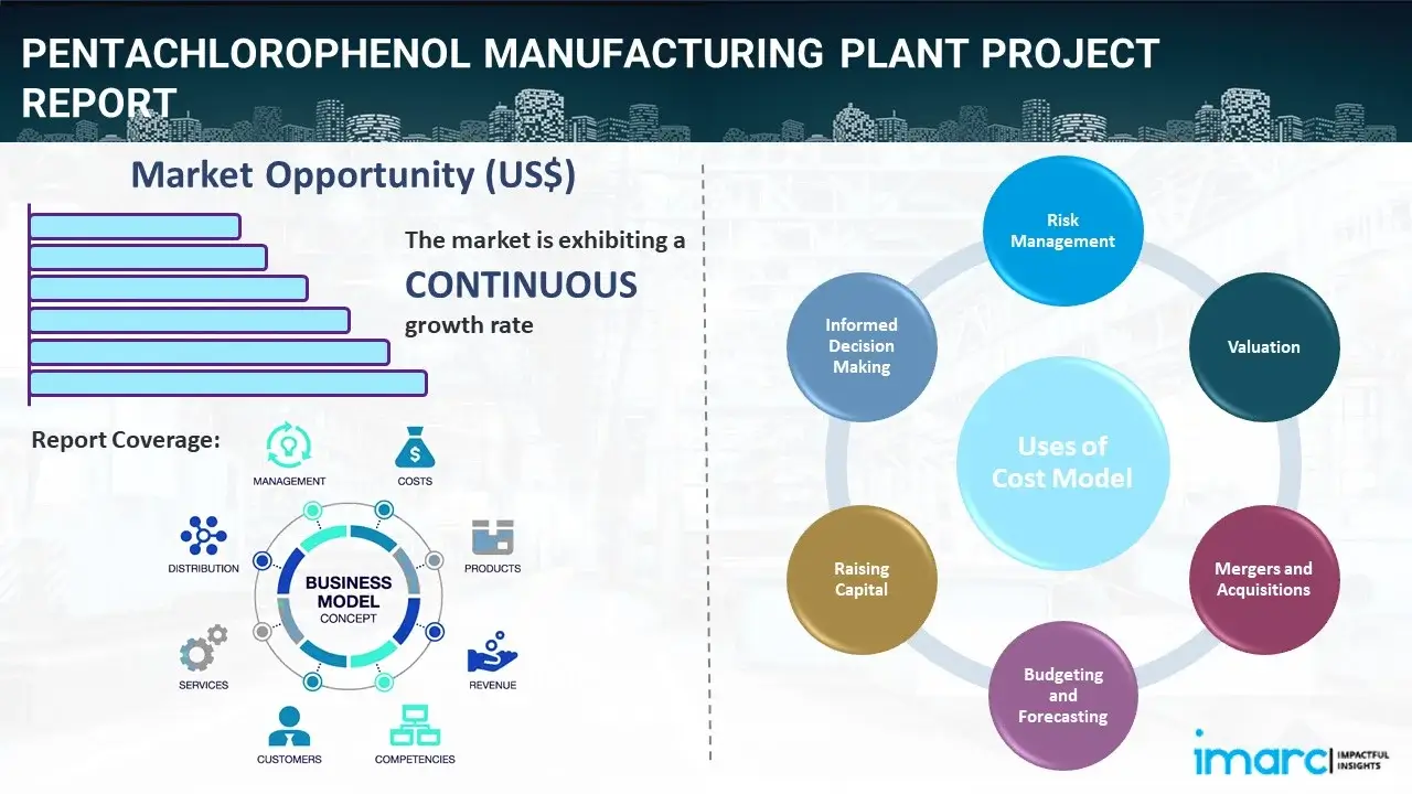 Pentachlorophenol Manufacturing Plant  