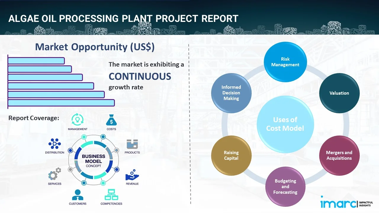 Algae Oil Processing Plant Project Report