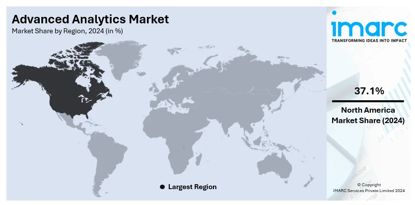 Advanced Analytics Market By Region