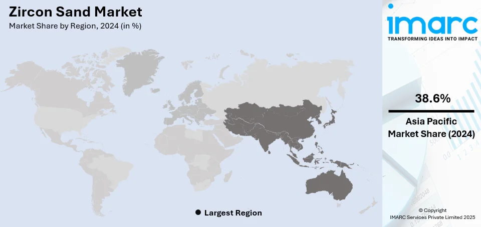 Zircon Sand Market By Region