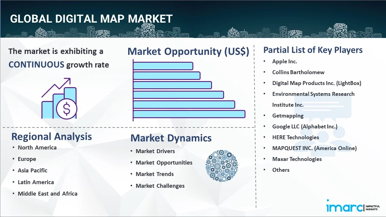 Digital Map Market Report