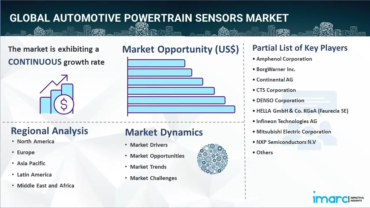 Automotive Powertrain Sensors Market