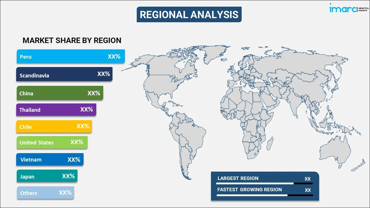 Fish Meal Market By Region