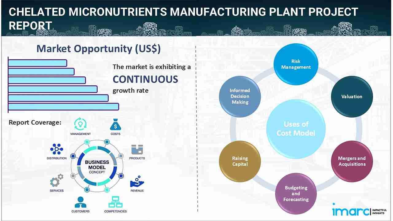 Chelated Micronutrients Manufacturing Plant Project Report