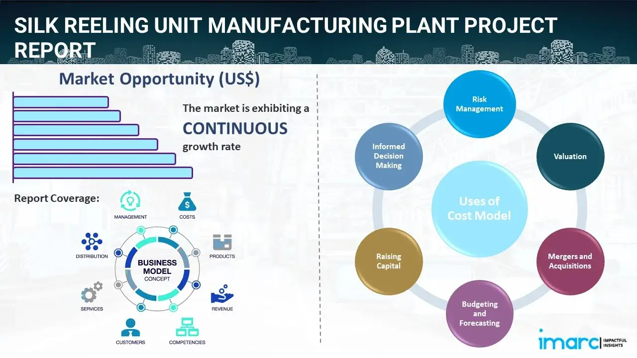 Silk Reeling Unit Manufacturing plant