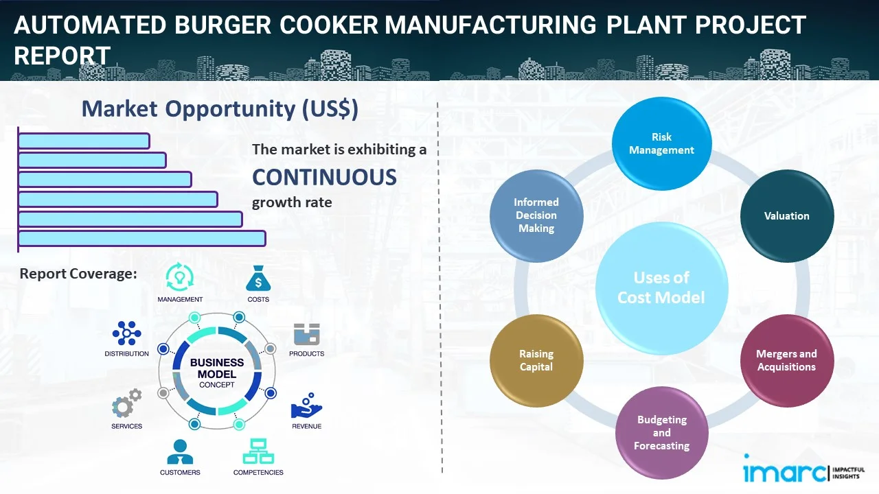 Automated Burger Cooker Manufacturing Plant Project Report