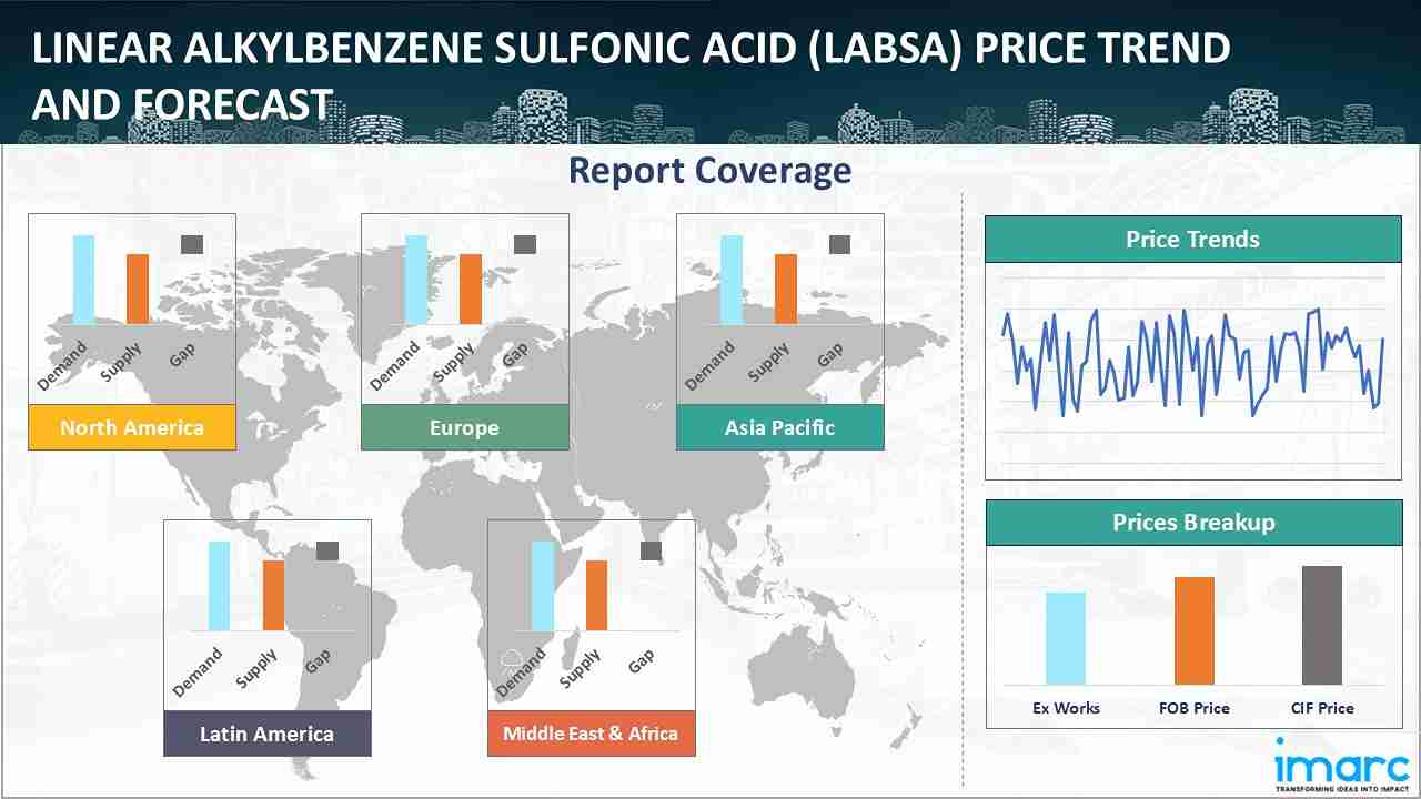 Linear Alkylbenzene Sulfonic Acid (LABSA) Prices, Trend, Chart, Demand, Market