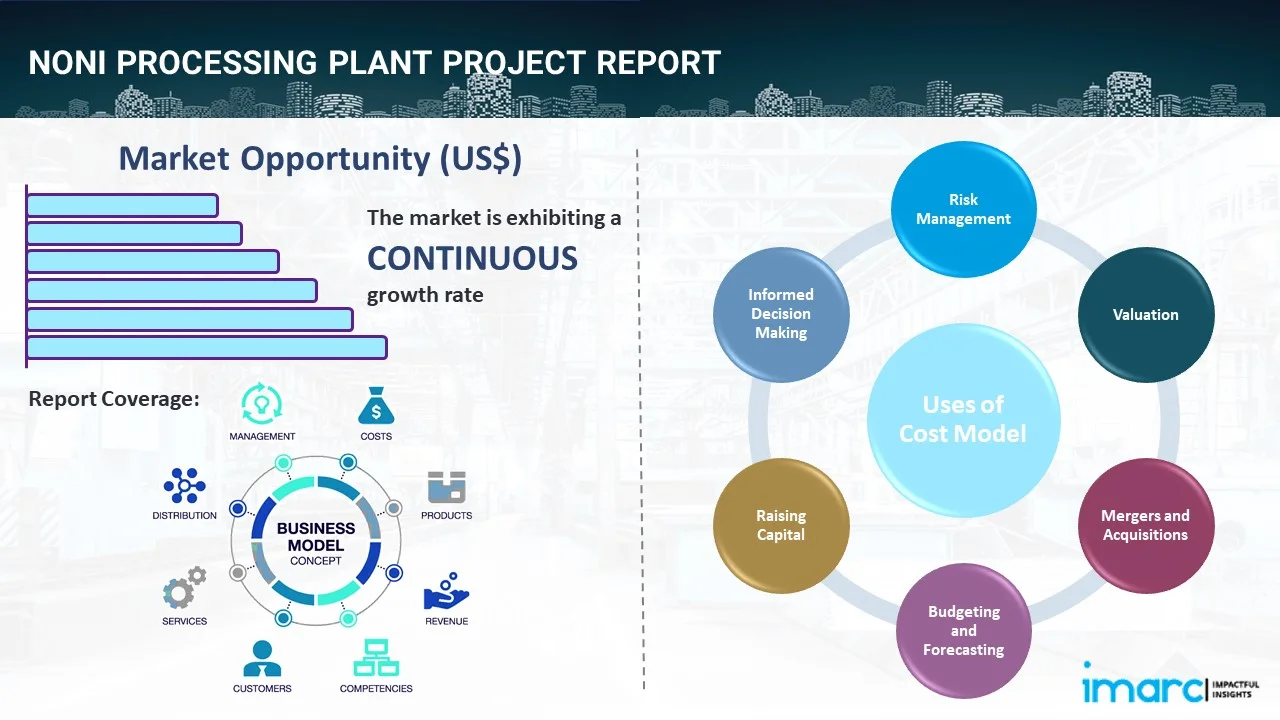 Noni Processing Plant Project Report