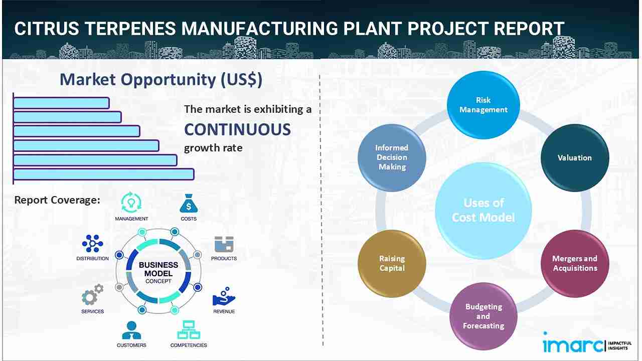 Citrus Terpenes Manufacturing Plant Project Report