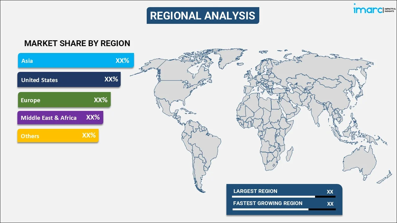 Acrylamide Monomer Market By Region