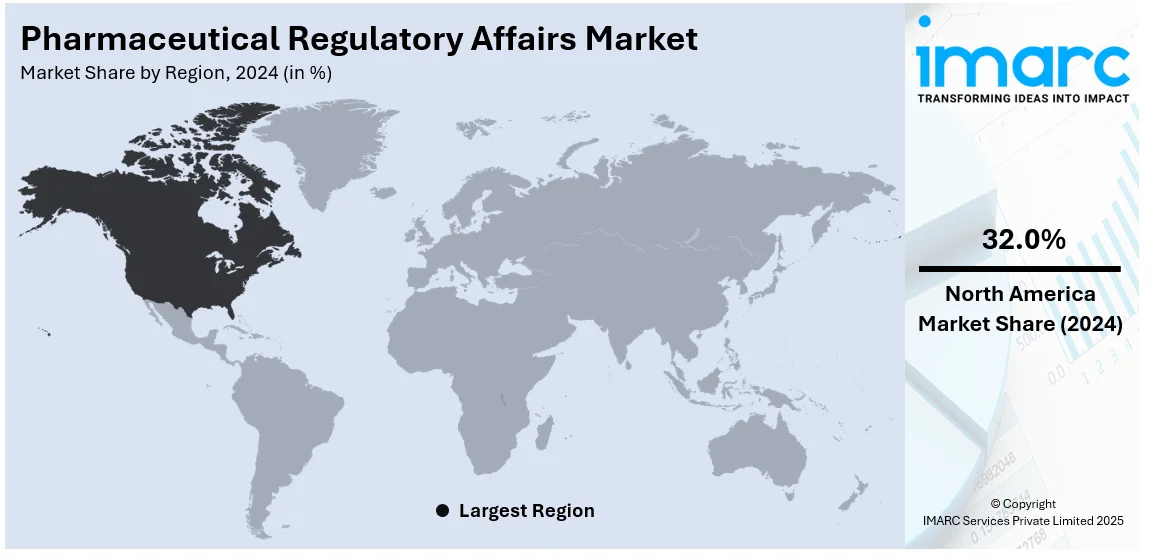 Pharmaceutical Regulatory Affairs Market By Region