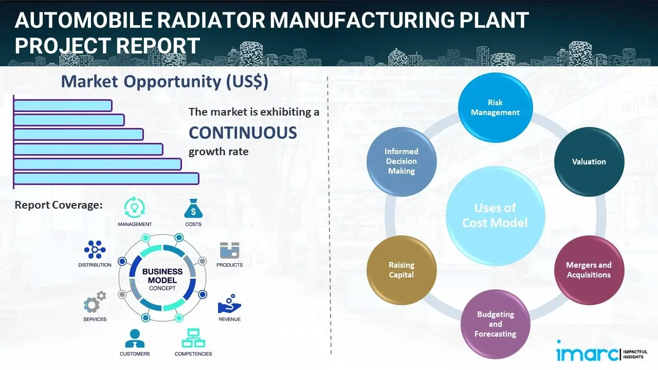 Automobile Radiator Manufacturing Plant