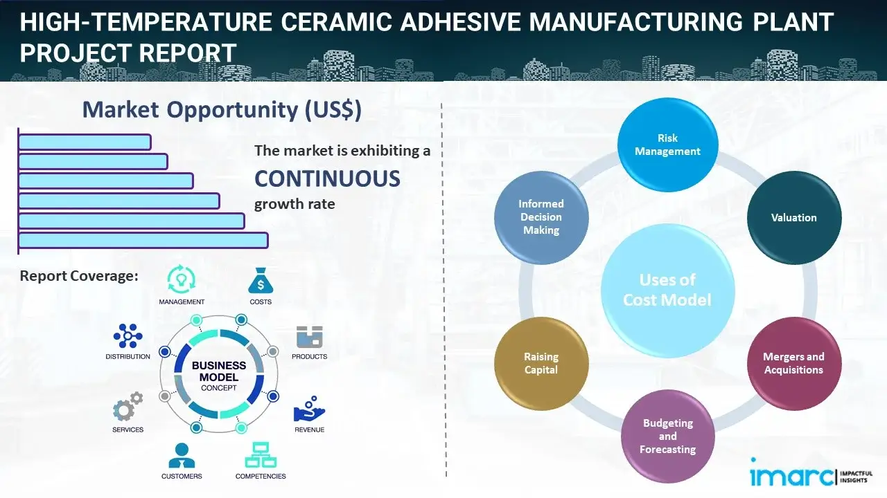 High-Temperature Ceramic Adhesive Manufacturing Plant