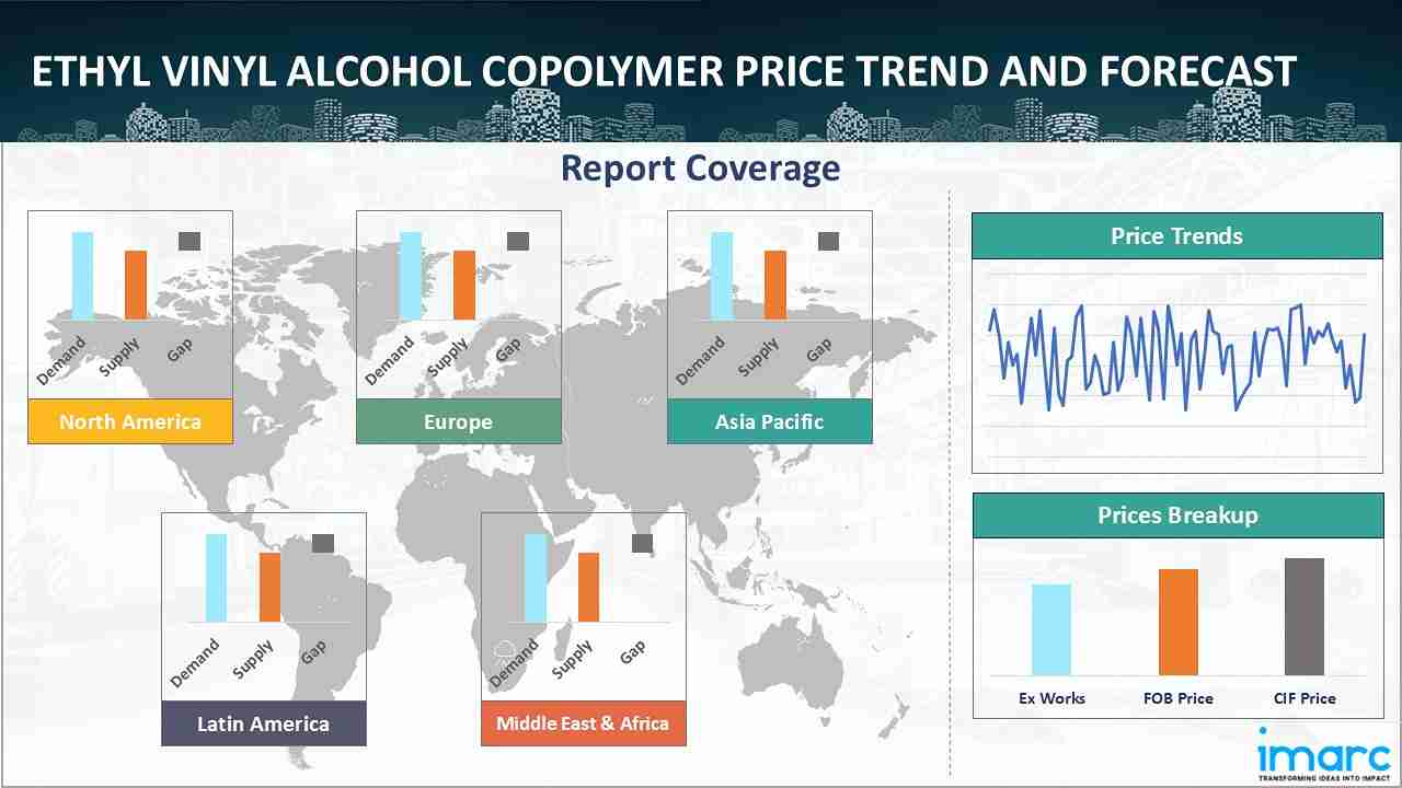 Ethyl Vinyl Alcohol Copolymer Prices, Trend, Chart, Demand, Market 