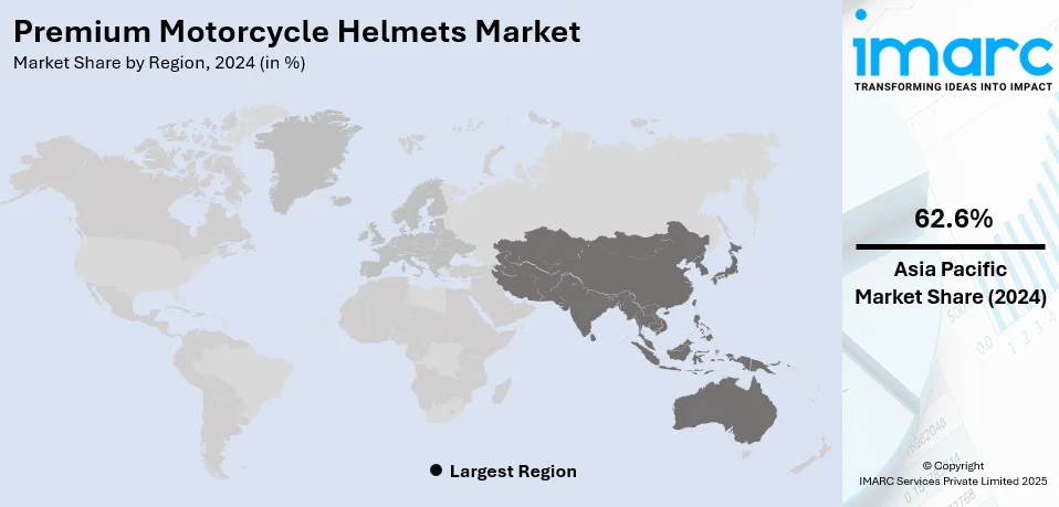 Premium Motorcycle Helmets Market By Region