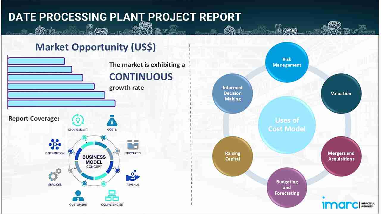 Date Processing Plant Project Report