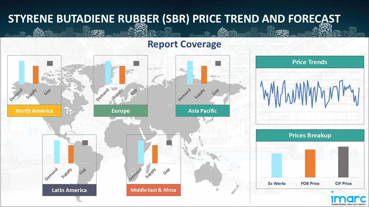 Styrene Butadiene Rubber (SBR) Prices, Trend, Chart, Demand, Market