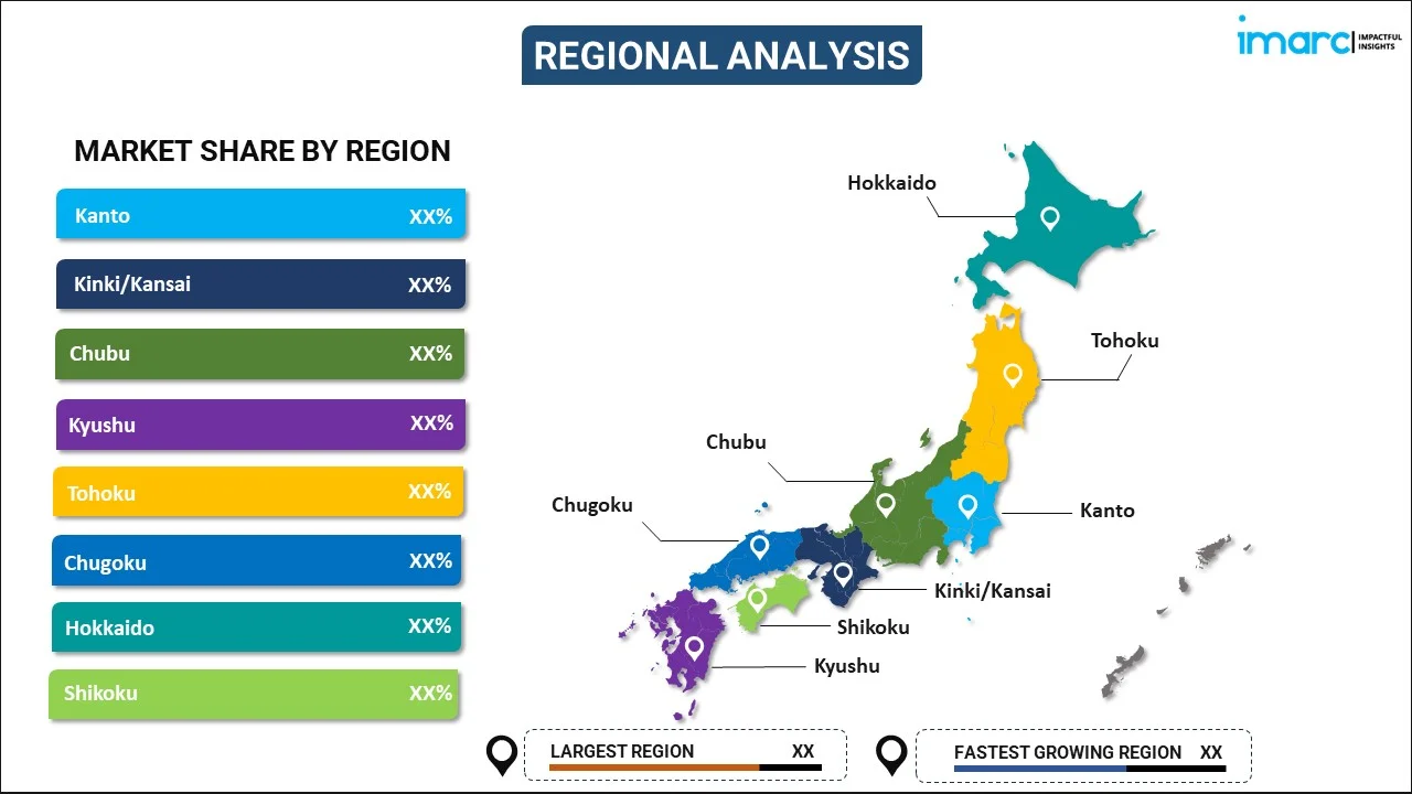 Japan Bike Sharing Service Market Report