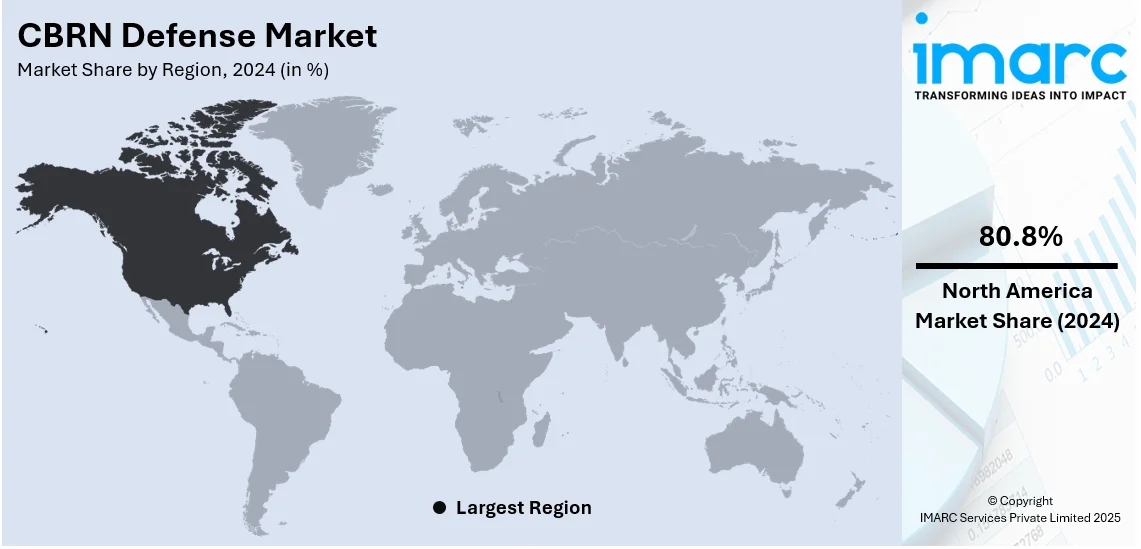 CBRN Defense Market By Region