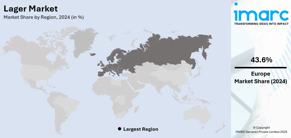 Lager Market By Region