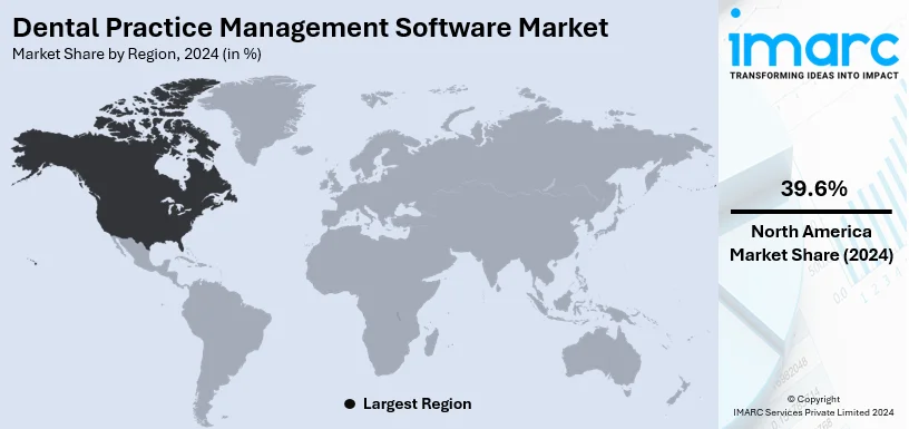 Dental Practice Management Software Market By Region