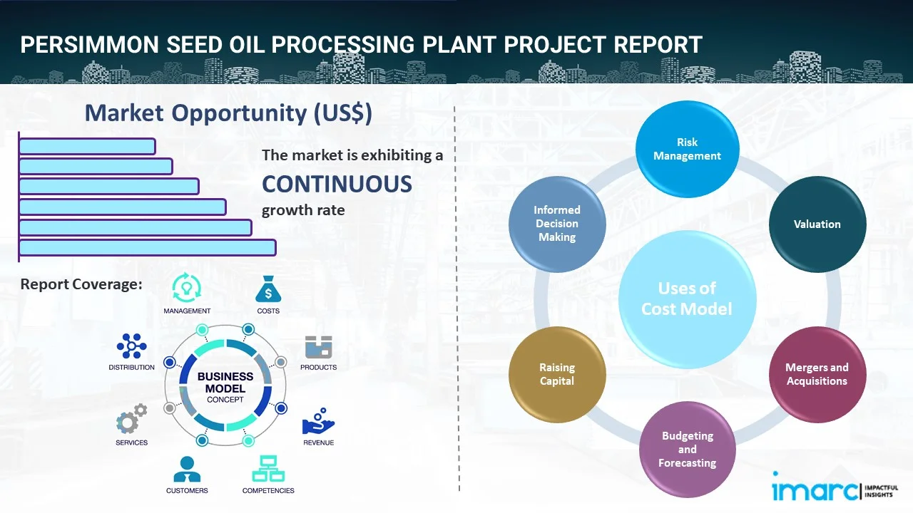 Persimmon Seed Oil Processing Plant Project Report