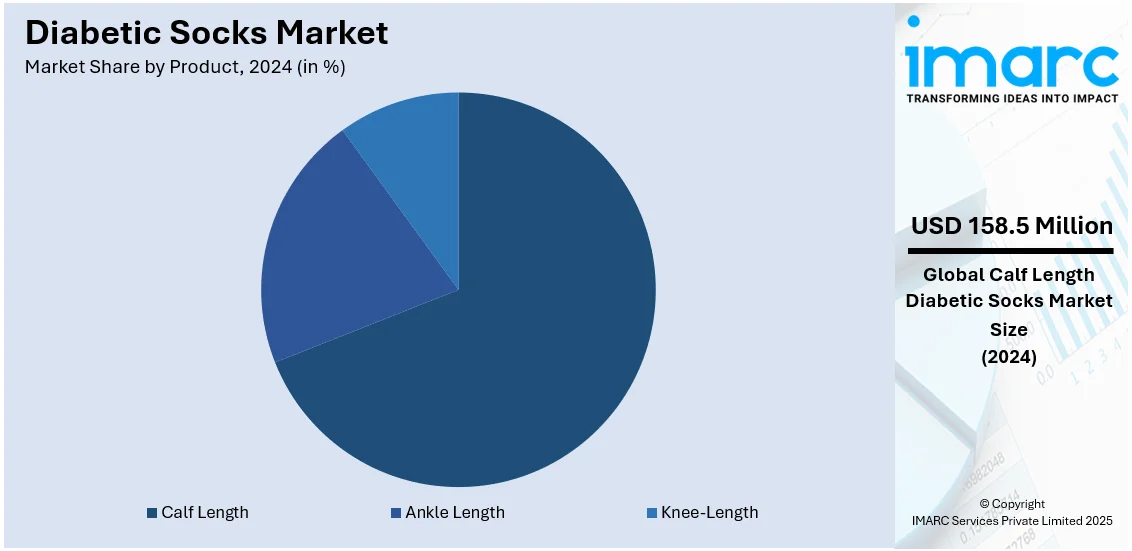 Diabetic Socks Market By Product