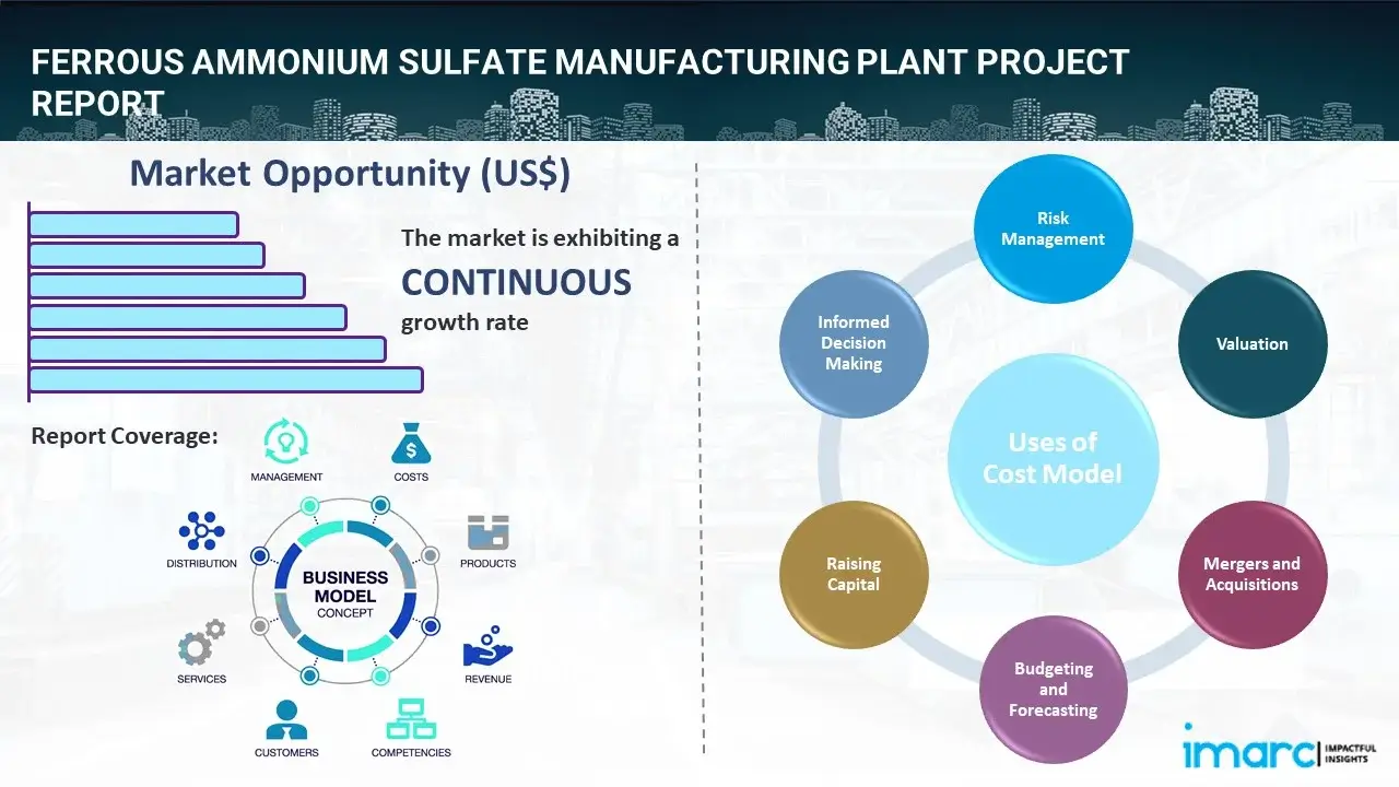 Ferrous Ammonium Sulfate Manufacturing Plant