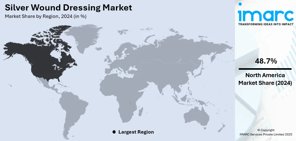 Silver Wound Dressing Market By Region