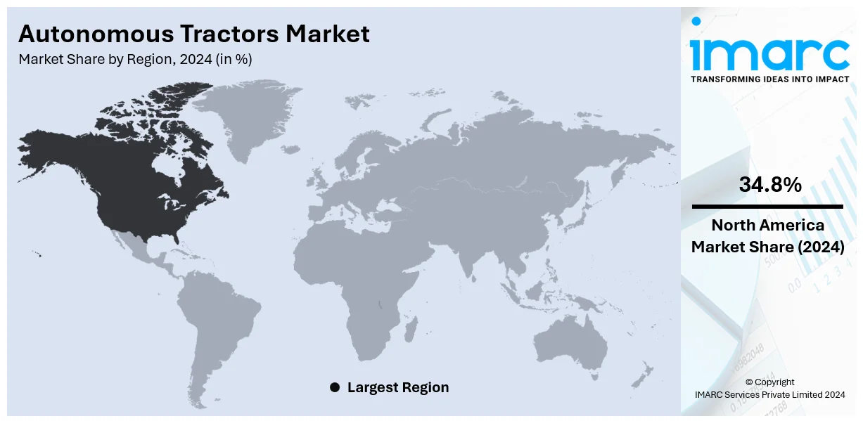 Autonomous Tractors Market By Region