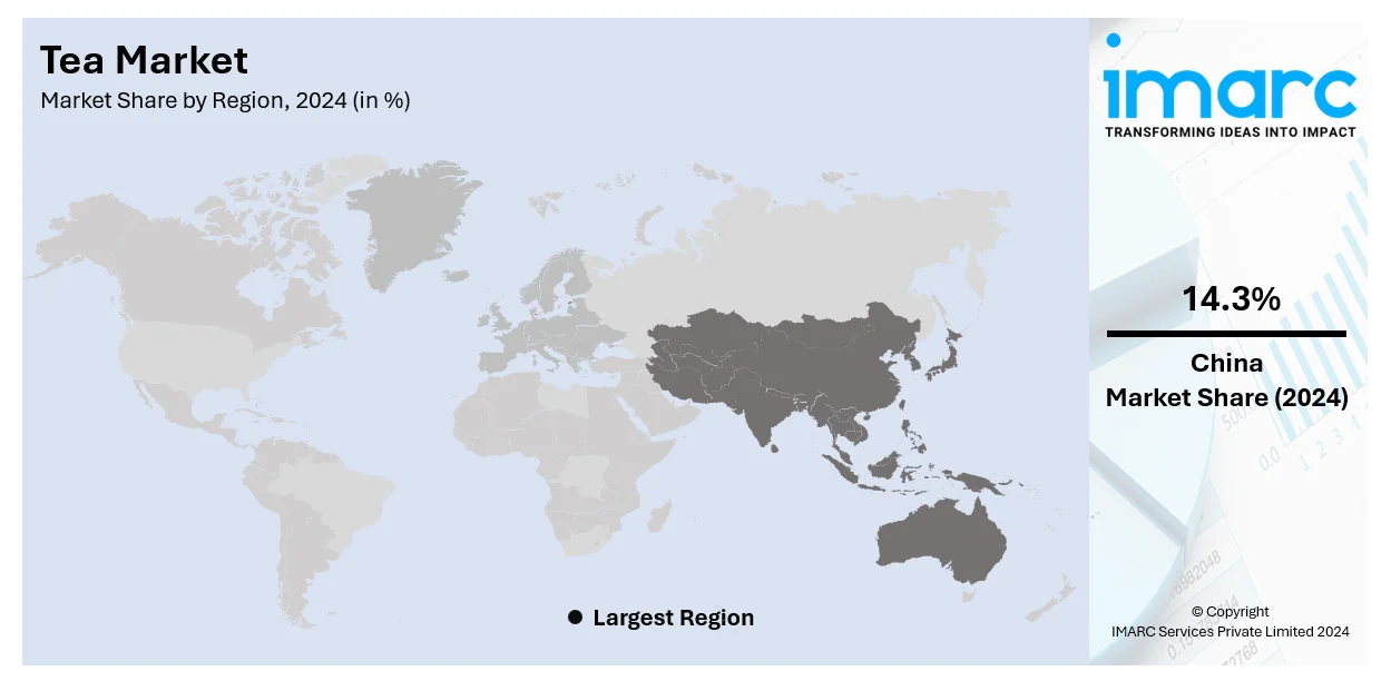 Tea Market By Region