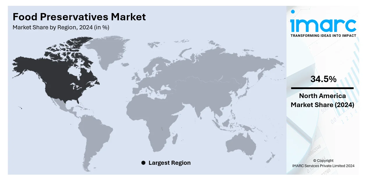 Global Food Preservatives Market By Region