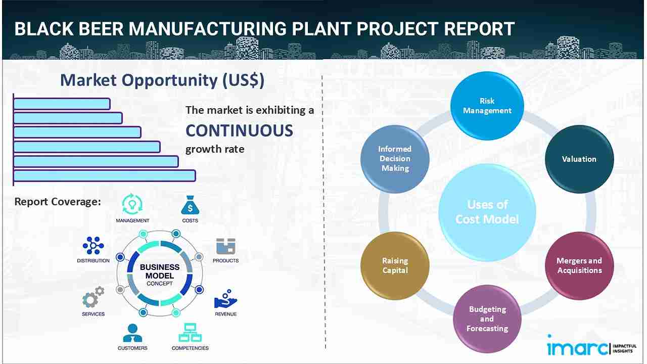 Black Beer Manufacturing Plant Project Report