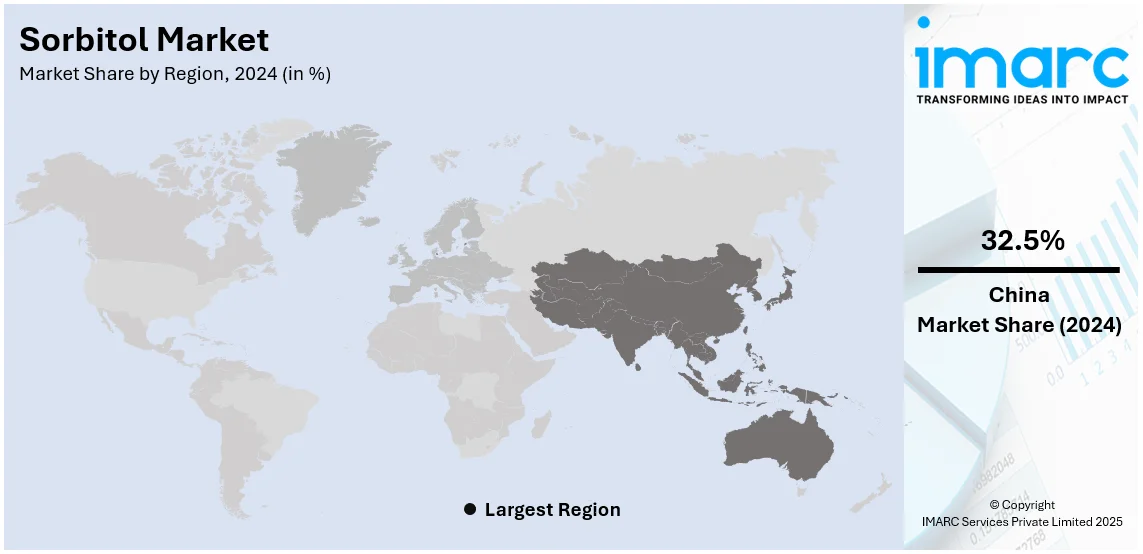 Sorbitol Market By Region