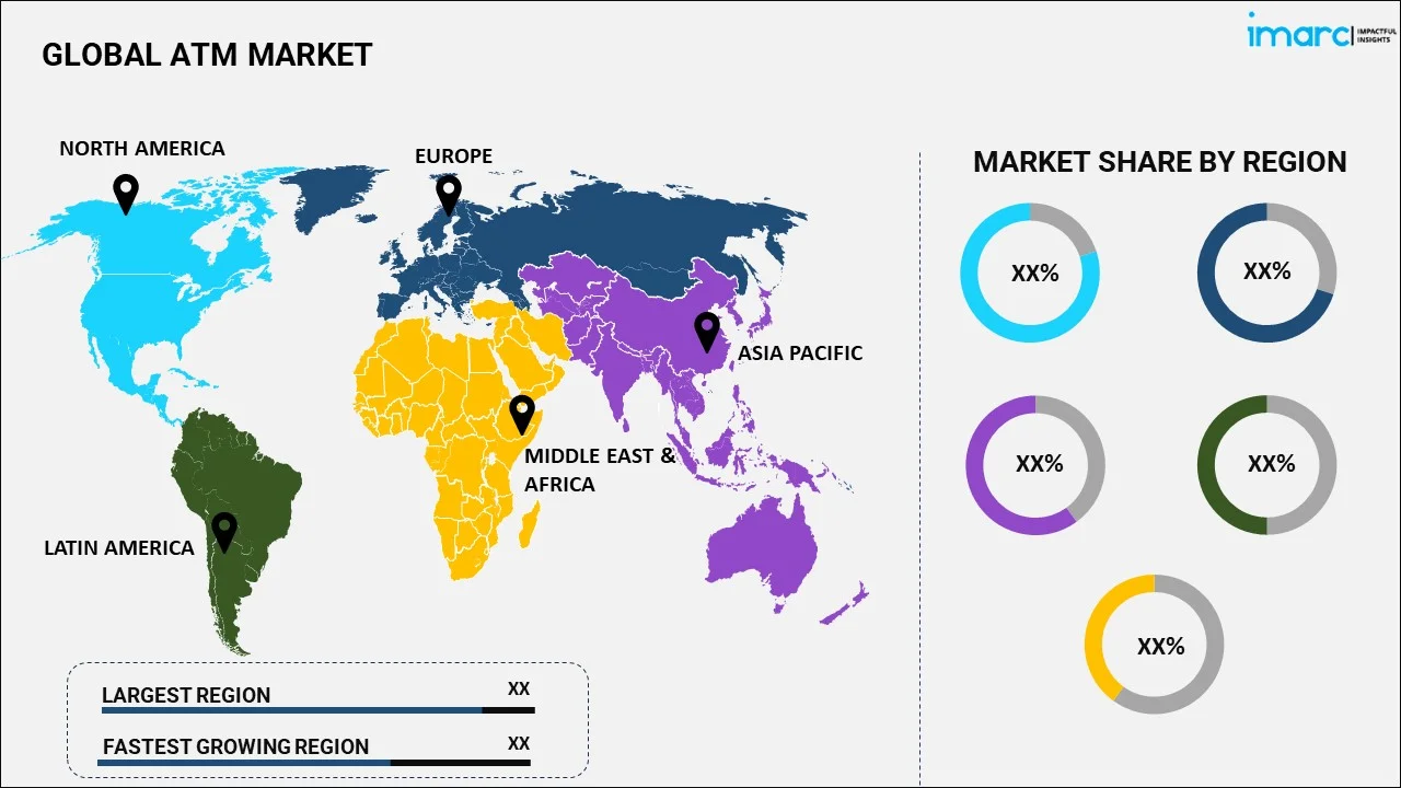 ATM Market by Region