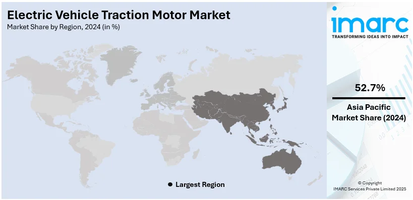 Electric Vehicle Traction Motor Market By Region