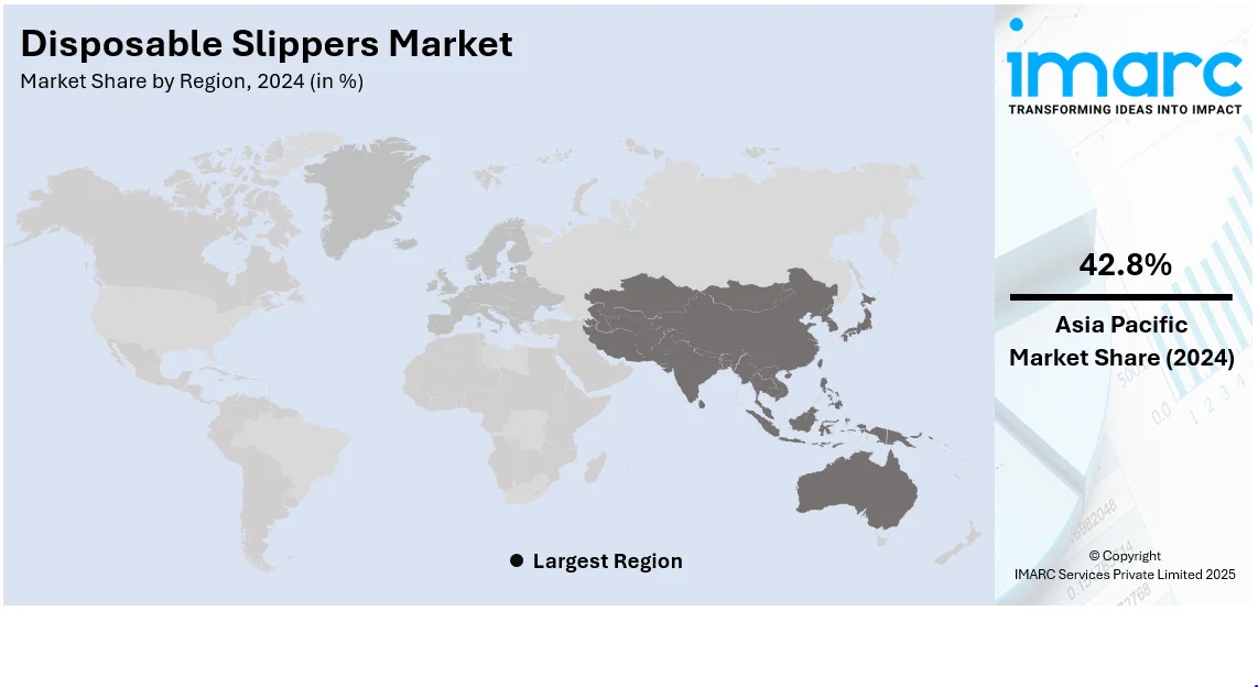 Disposable Slippers Market By Region