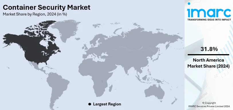 Container Security Market By Region