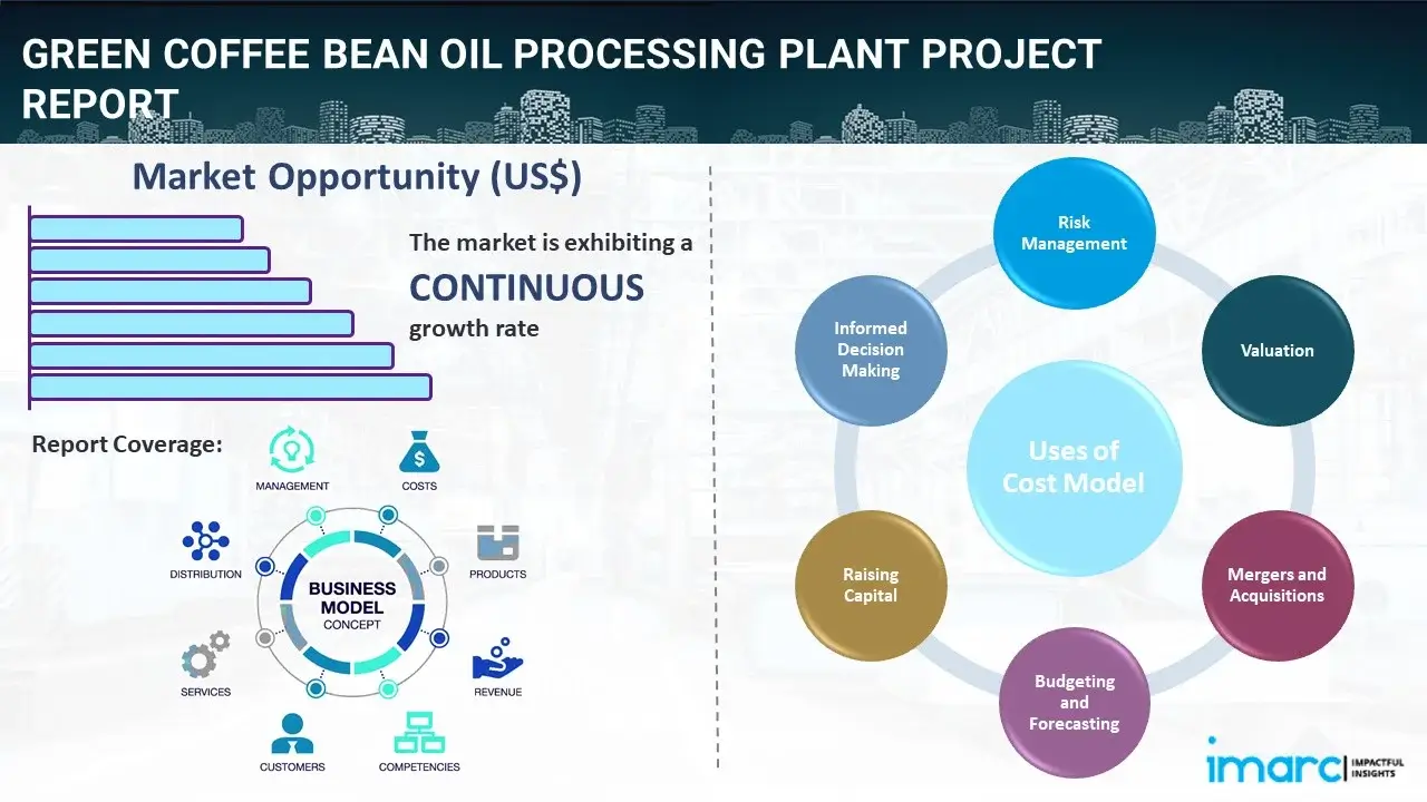 Green Coffee Bean Oil Processing Plant  