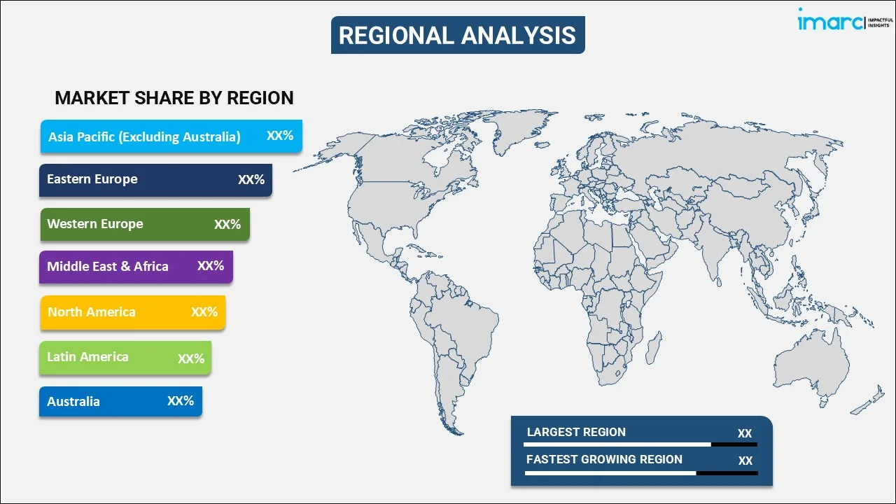 Cigarette Market By Region