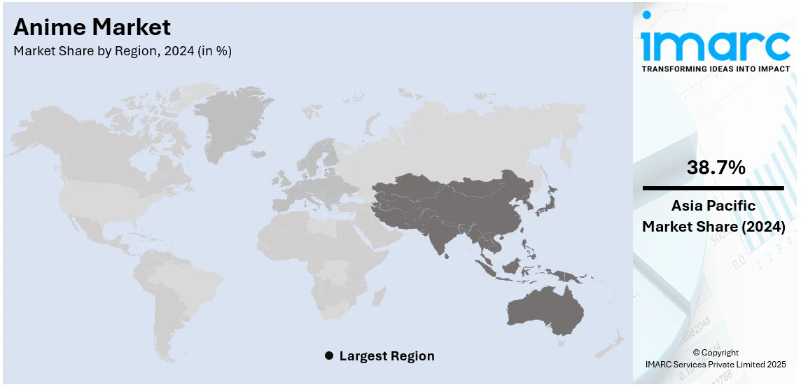 Anime Market By Region