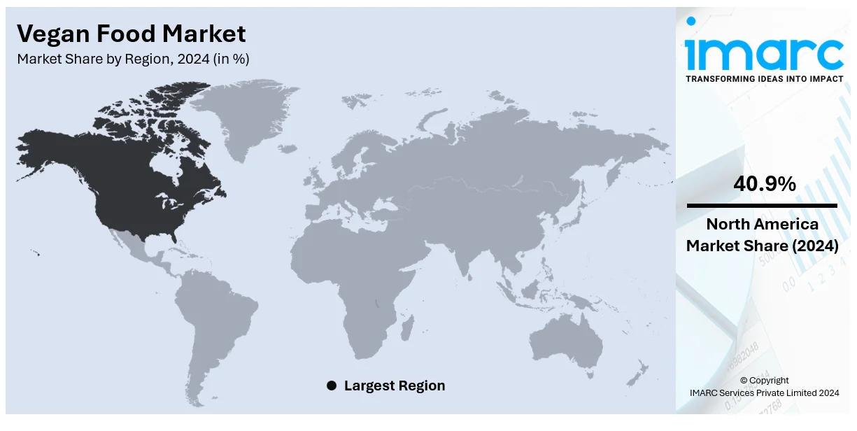 Vegan Food Market By Region