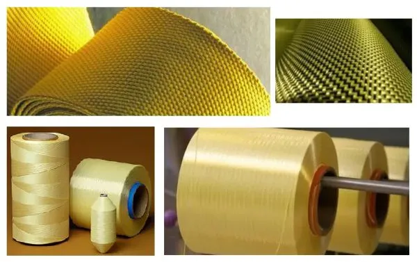 Kevlar parts manufacturing, Aramid fiber products fabrication
