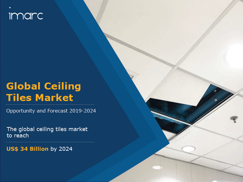 Global Ceiling Tiles Market Size Share Trends And Forecast