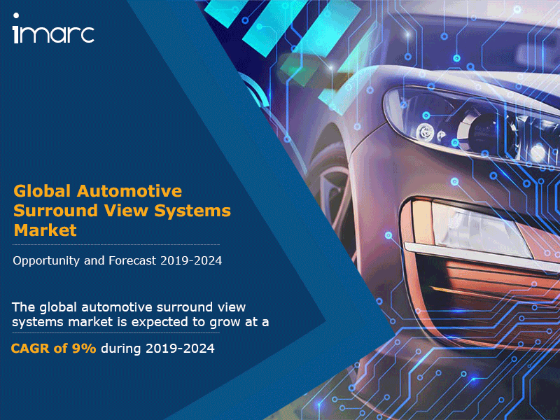 Automotive Surround View Systems Market Report and Forecast 2019-2024