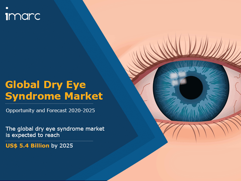 Dry Eye Syndrome Market Size, Share, Trends And Forecast 2020-2025